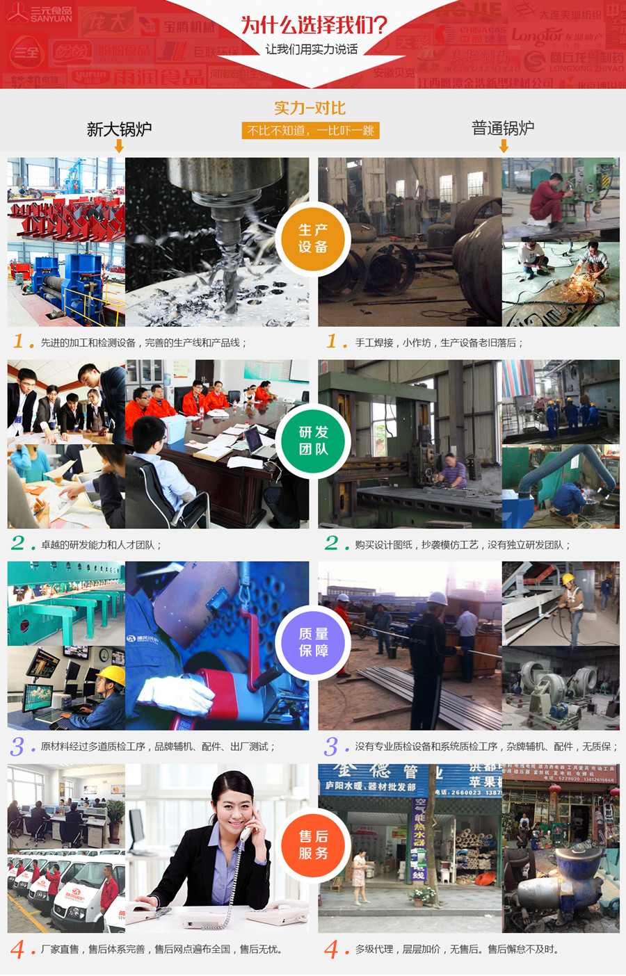 900 對(duì)比